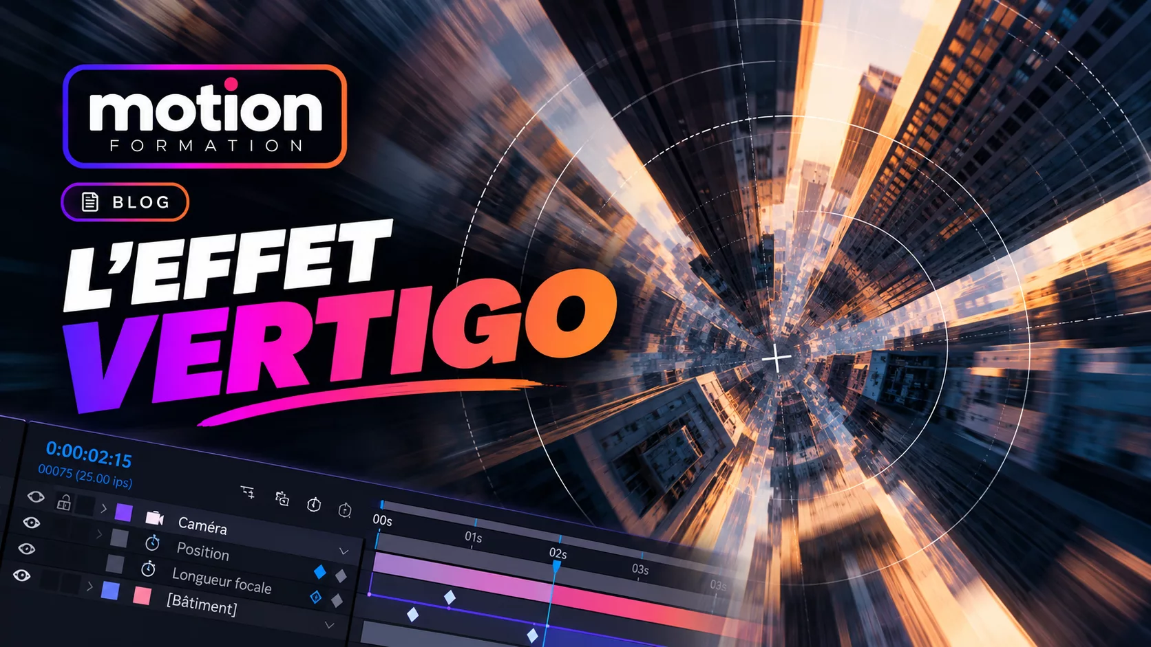 L'effet VERTIGO